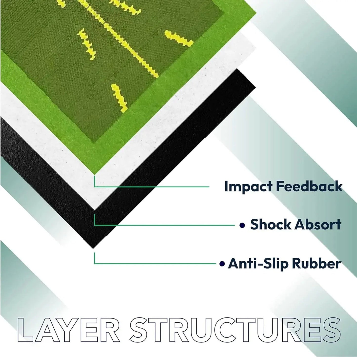 SwingPro™ Golf Practice Mat